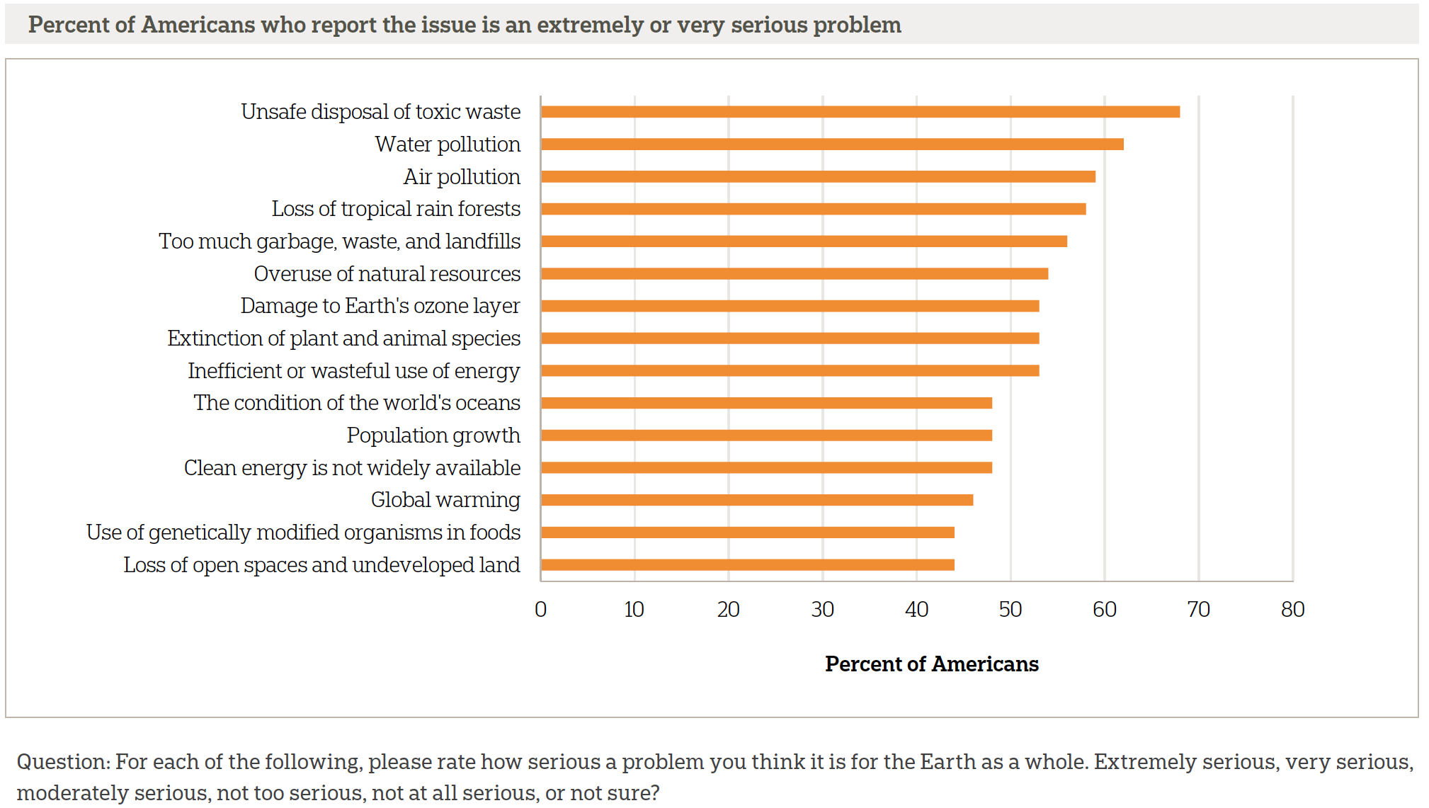 Countries with more female politicians pass more ambitious climate  policies, study suggests » Yale Climate Connections