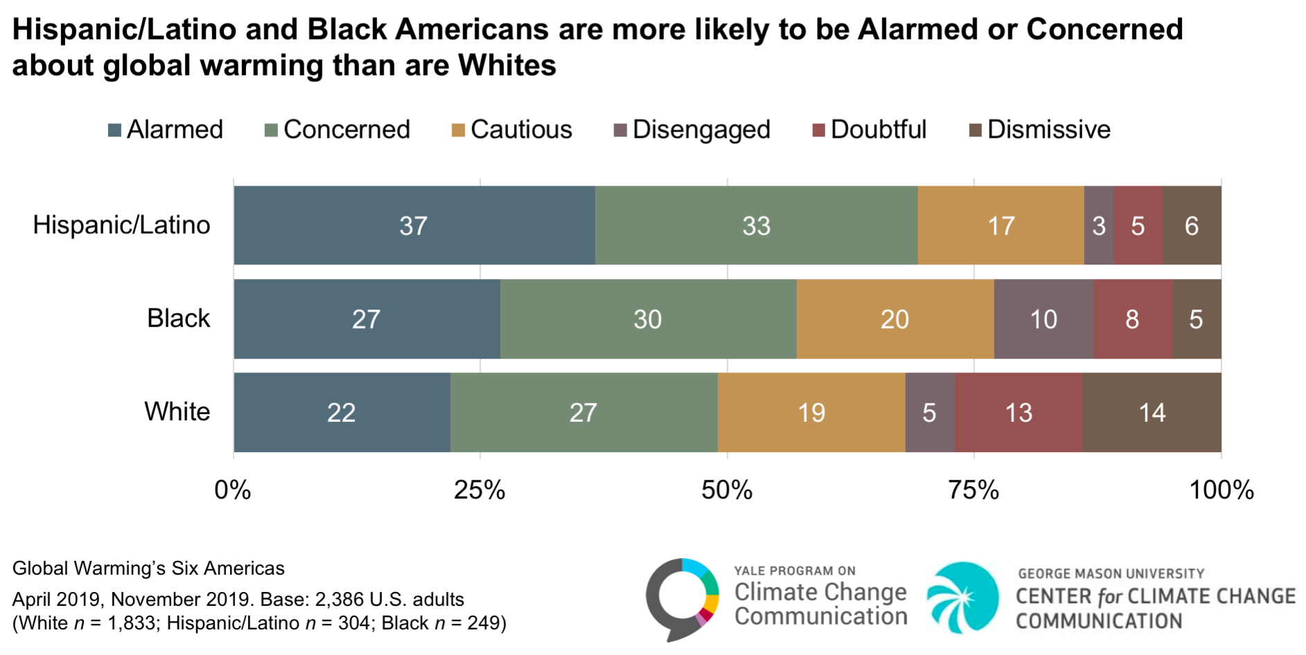 The Most Important Environment-Related Election You're Likely Not