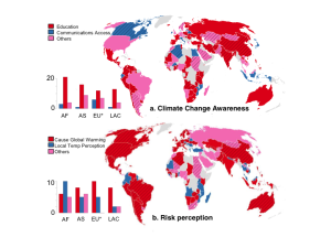 Predictors of Public Climate Change Awareness Around the World Map Only