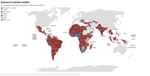 This world map shows the most recently experienced extreme weather (rising sea levels, flood, drought, long periods of unusually hot weather, wildfire, severe weather) chosen in each country and territory. Nearly everywhere, respondents were most likely to say they had experienced long periods of unusually hot weather. Data: International Public Opinion on Climate Change: Extreme Weather and Vulnerability, 2023.