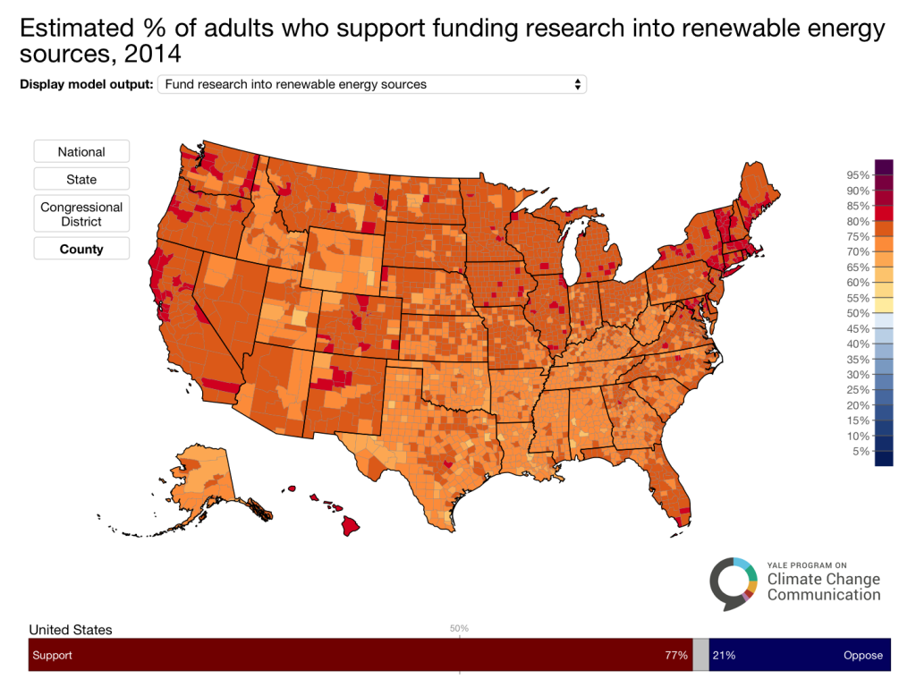 Image for Estimated Support for Renewable Energy Funding