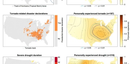 Spatial Distribution of Recorded Extreme Weather Events (left) and Personal Experience (right)