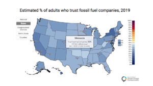 Trust in fossil fuel companies