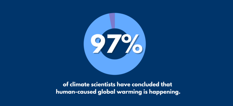 Communicating the scientific consensus on climate change: Diverse audiences and effects over time