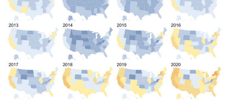 Change in US state-level public opinion about climate change: 2008-2020