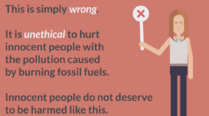 Displays a sample message used in the study, stating: “This is simply wrong. It is unethical to hurt innocent people with the pollution caused by burning fossil fuels. Innocent people do not deserve to be harmed like this.”