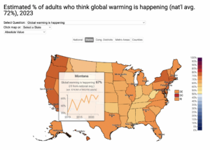 Yale Climate Opinion Maps 2023 thumbnail map showing belief that global warming is happening in Montana increasing over time.