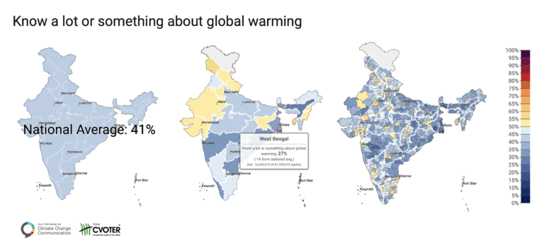 Variations in climate opinions across India