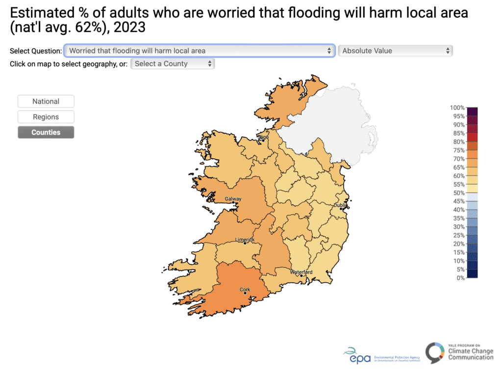 This map shows how worry about flooding harming respondents' local area varies across Ireland. Nearly two-thirds of adults in Ireland are worried about flooding harming their local area (62%), including majorities in all counties. Worry about flooding is lowest in the landlocked County Cavan (56%) and highest in the coastal County Cork (73%). Data: Ireland Climate Opinion Maps from 2023.