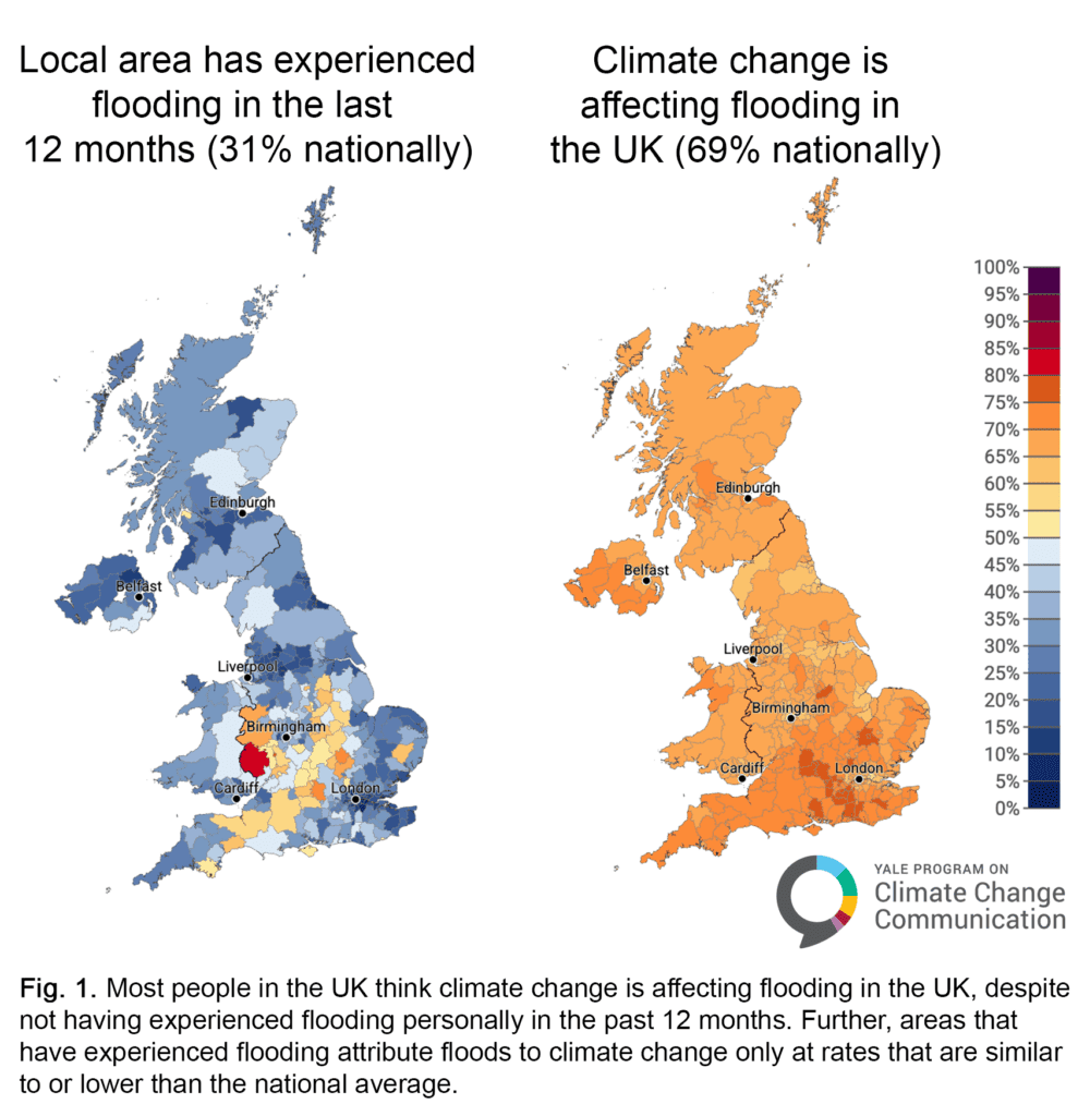 These maps show the percentage of people who say that their local area has experienced flooding in the past 12 months and who think that climate change is affecting flooding in the UK in all local authorities in the United Kingdom. Nationally, only 31% of Britons report experiencing flooding, compared to 69% who think that climate change is affecting flooding. However, in some local authorities, like Herefordshire and Worcester, over 80% of people report experiencing flooding in the past 12 months. Data: Yale UK Climate Opinion Maps, 2024. Refer to the tool and the Methods tab on the website for more information.
