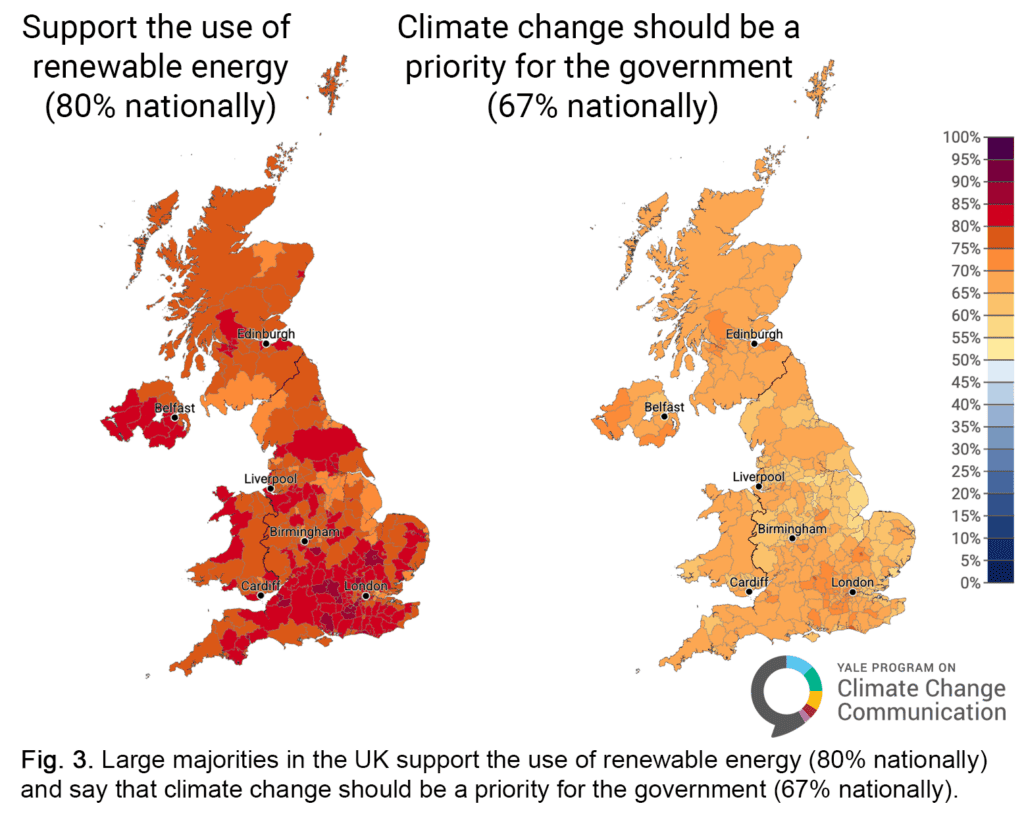 These maps show the percentage of people who support the use of renewable energy for providing electricity, fuel, and heat, and who think climate change should be a high priority for the government. There is strong, widespread, majority support for pro-climate policies across all local authorities in the UK, with 80% nationally supporting the use of renewable energy and 69% nationally saying that climate change should be a high priority for the government. Data: Yale UK Climate Opinion Maps, 2024. Refer to the tool and the Methods tab on the website for more information.